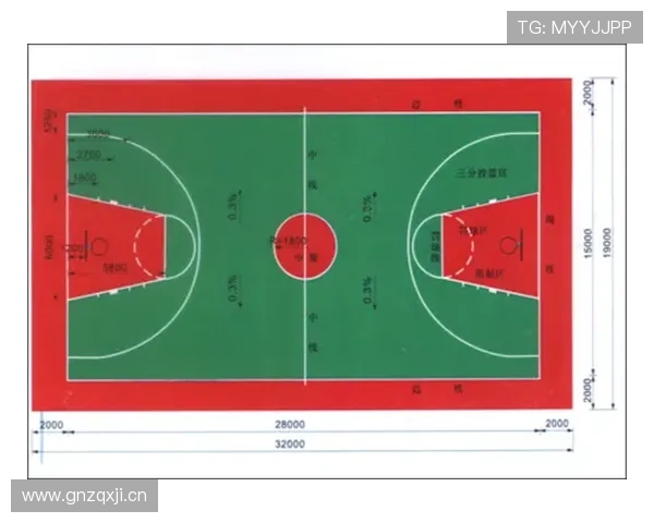 深入解读篮球合理冲撞规则的构成要件与界定标准
