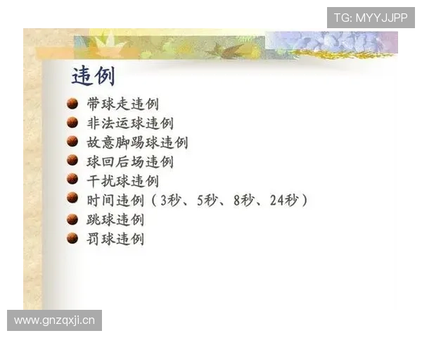 篮球拖延时间违例是什么？判罚规则与应对策略详解