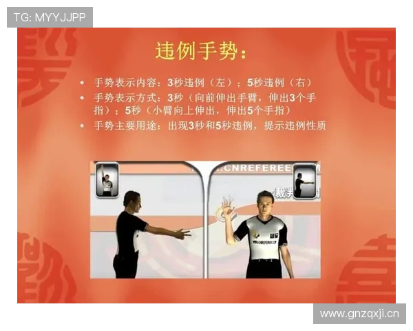 详细解析篮球裁判手势规则含义及其在实际比赛中的判罚依据 详细解析篮球裁判手势规则含义及其在实际比赛中的判罚依据