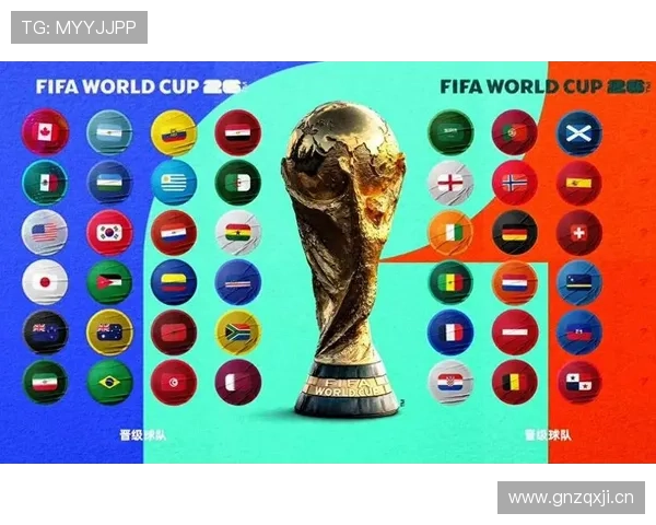 2026世界杯排名确认怎么算