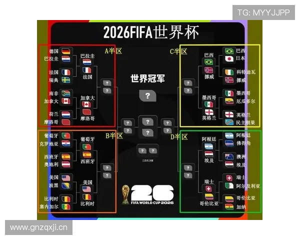 世界杯16强席位陆续产生,法国巴西加拿大率先过关