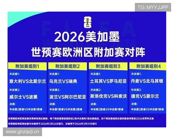 2026世界杯B组赛果与排名汇总：晋级名单一览